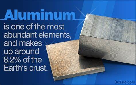 Blog perusahaan terbaru tentang Aluminium adalah logam yang paling melimpah di dunia